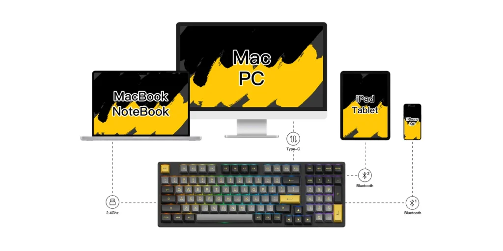 AKKO 3098B Plus Black & Gold V3 Cream Yellow Pro İnceleme 3 Wallbang Gaming Network