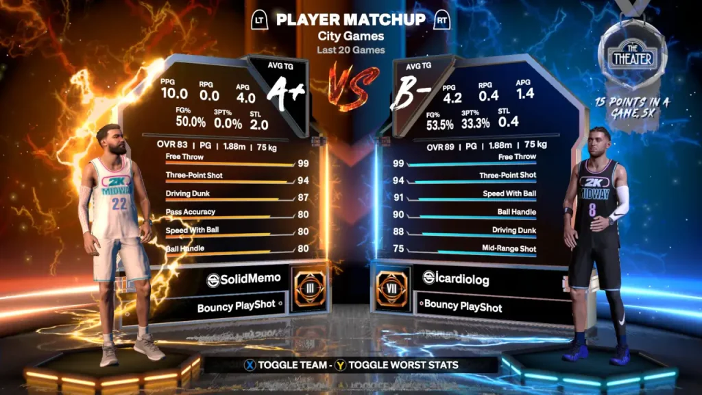 NBA 2K27 İnceleme 3 Wallbang Gaming Network