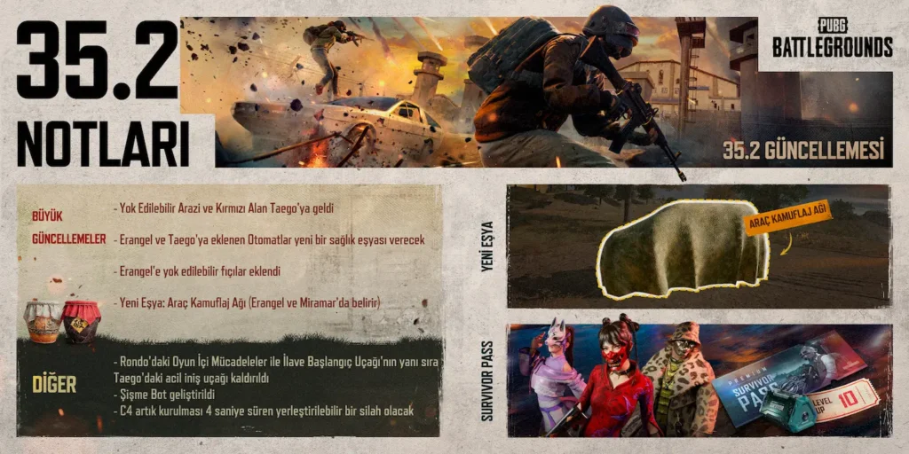 PUBG BATTLEGROUNDS, 35.2 Güncellemesi İle Yok Edilebilir Arazileri Genişletiyor