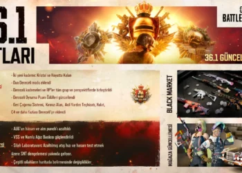 PUBG BATTLEGROUNDS 36.1 Güncellemesi, ‘Hayatta Kalan’ Kademesini Sunar