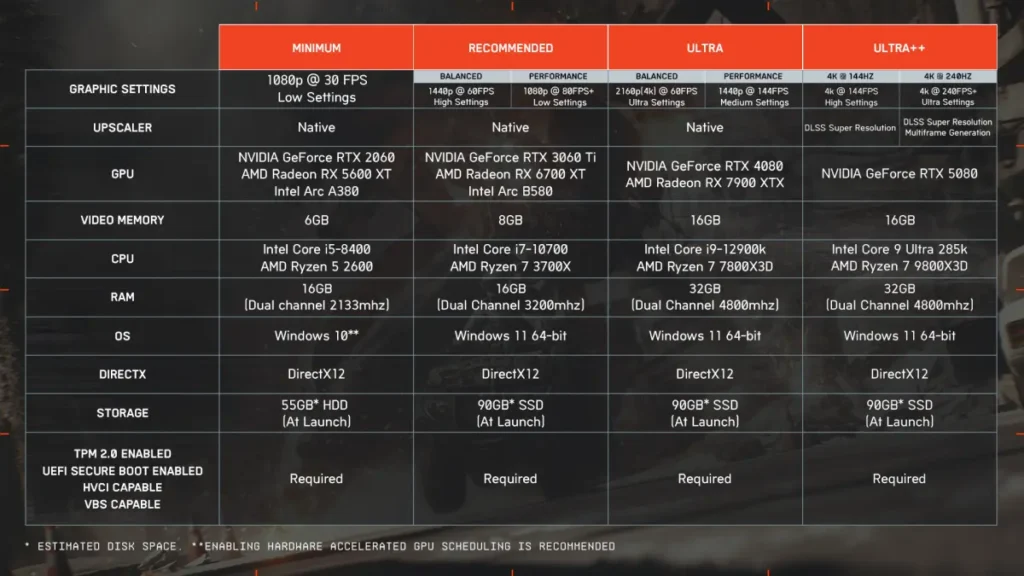 Wallbang Gaming Network