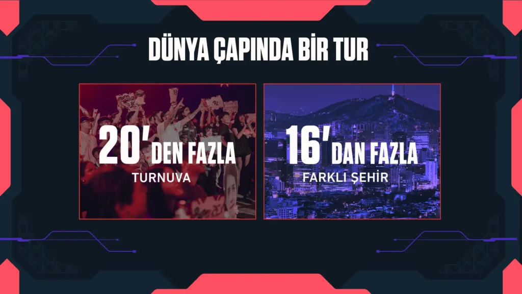 Riot Games, VCT 2027'yi duyurdu 3 Wallbang Gaming Network