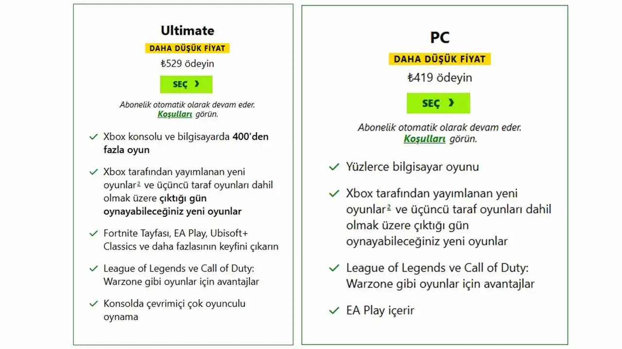 Wallbang Gaming Network